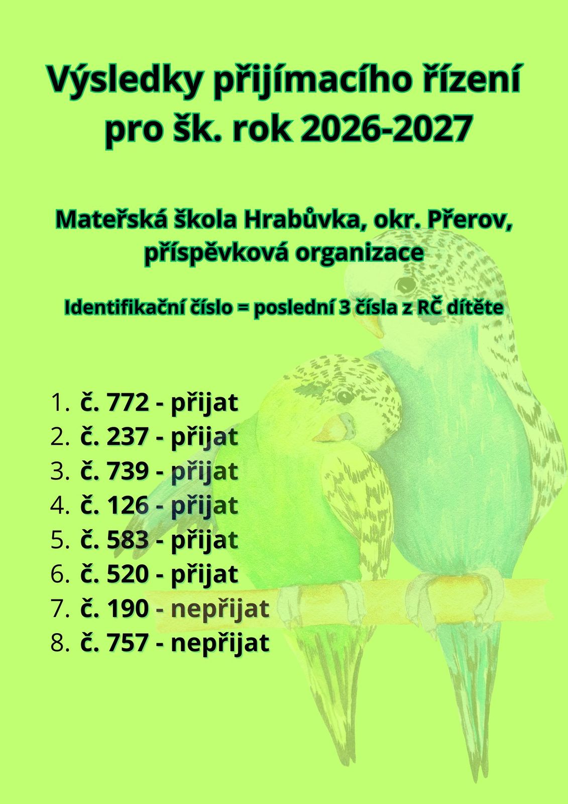 Výsledky přijimacího řízení pro šk. rok 2025-2026.jpg